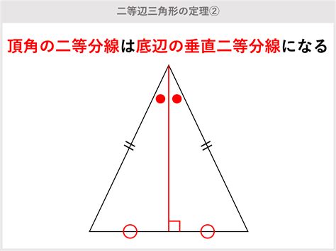 各種三角形